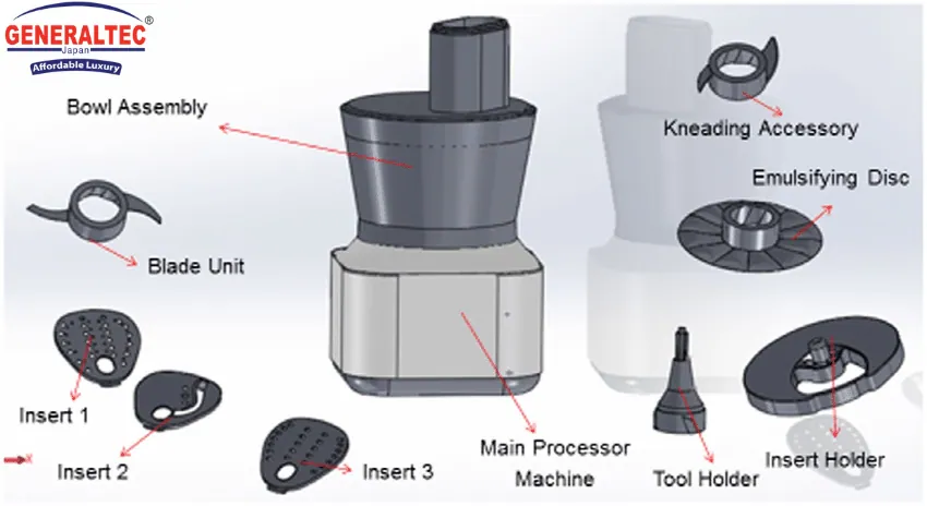 Food Processor Price UAE